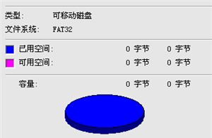 ��ô�ָ�U�̱�ɾ���ļ���С���Ƽ�һЩ����