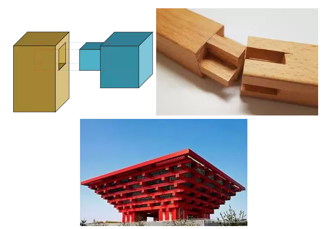 王者荣耀中的“鲁班”都有哪些惊世的发明?