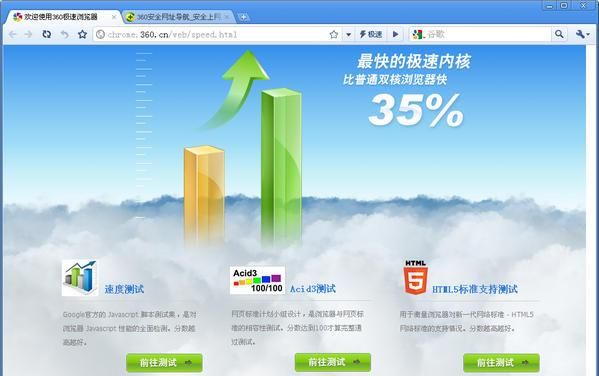 ��β����޺��������޺�����������Ƽ�360��������� ������ͼ