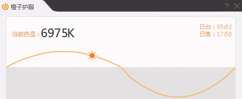 ��α����۾����۾������������س��ӻ���������ͼ