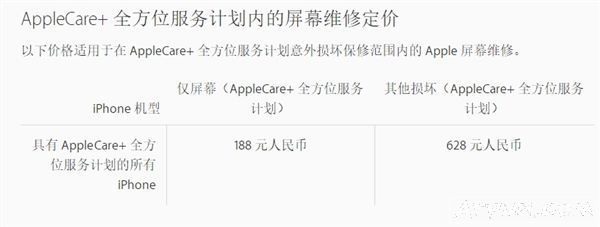 iphone8玻璃后壳脆弱,维修价格太贵了!