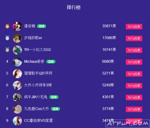 百变COS直播季推出的全新COS王者荣耀