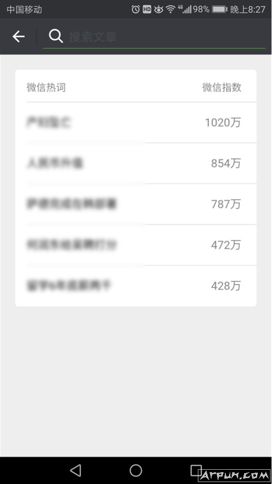 微信热搜到底是什么来的?微信热搜排行榜功能在哪?