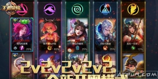 王者荣耀都会更新到喜庆的春节地图 狗年春节皮肤详解《王者荣耀》新春地图大揭秘, 五军对决即将登场