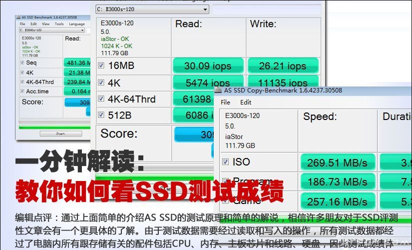 ��ô����Ӳ�̵����ܣ��������ο�����SSD���Խ����ô����Ӳ�̲��Խ��ͼ��