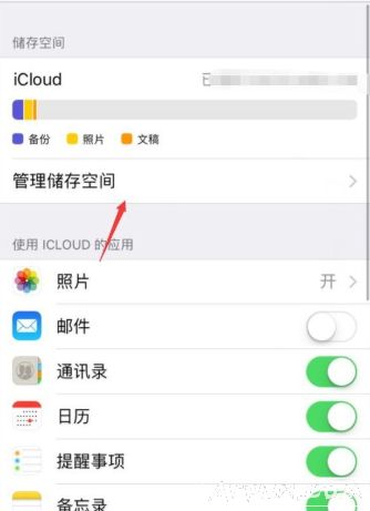 I Phone����ͷ��ڴ�