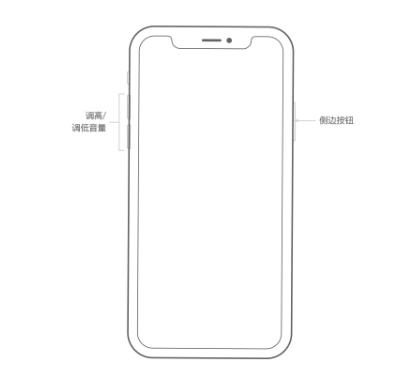 ���iPhone��Ļ��ʾ����¼��ʧ�ܣ�����ô�죿