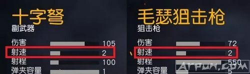 荒野行动十字弩怎么用?荒野行动十字弩属性用法测评