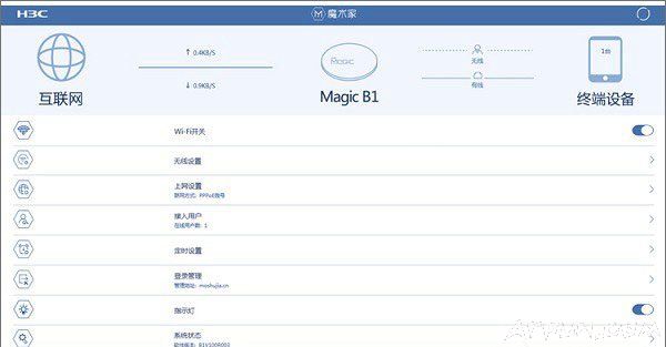 H3C·�ɳ��ý̳�H3C����·������װ�����ý̳�