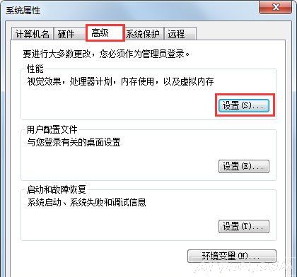 Ӳ�̲���������ʲô���£���ν��Win7Ӳ�̲���������ô�����