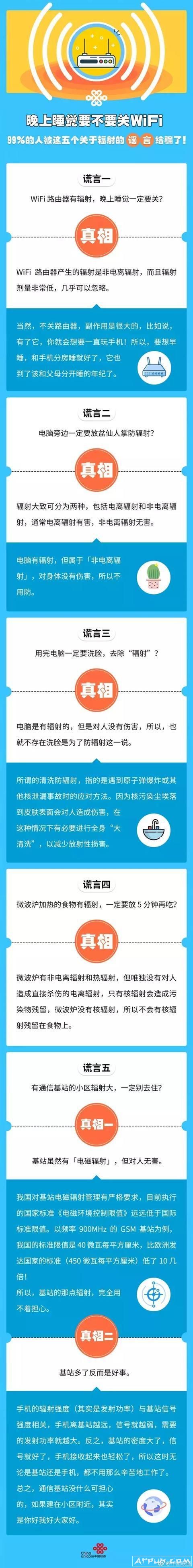 ˯����ʱ����û�б�Ҫ������·�����ص�