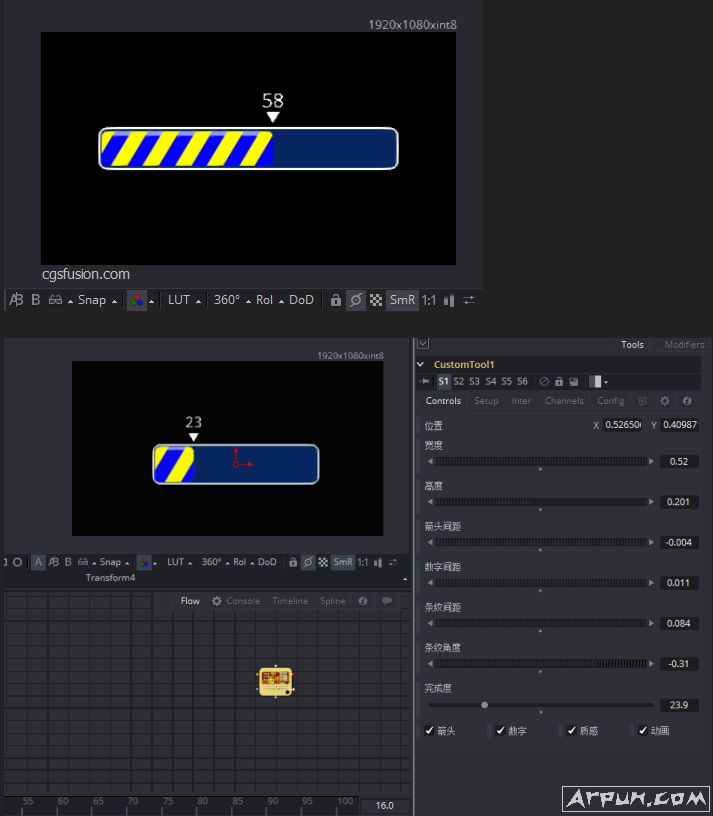 �������Fusion���CGSԭ���̳�