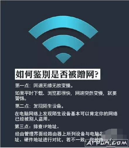 Wifi�����˶���֪��WiFi�����˶���֪�����������ץ������