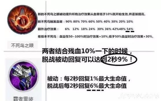 ������ҫ��ҧ������ĵ�����װ��