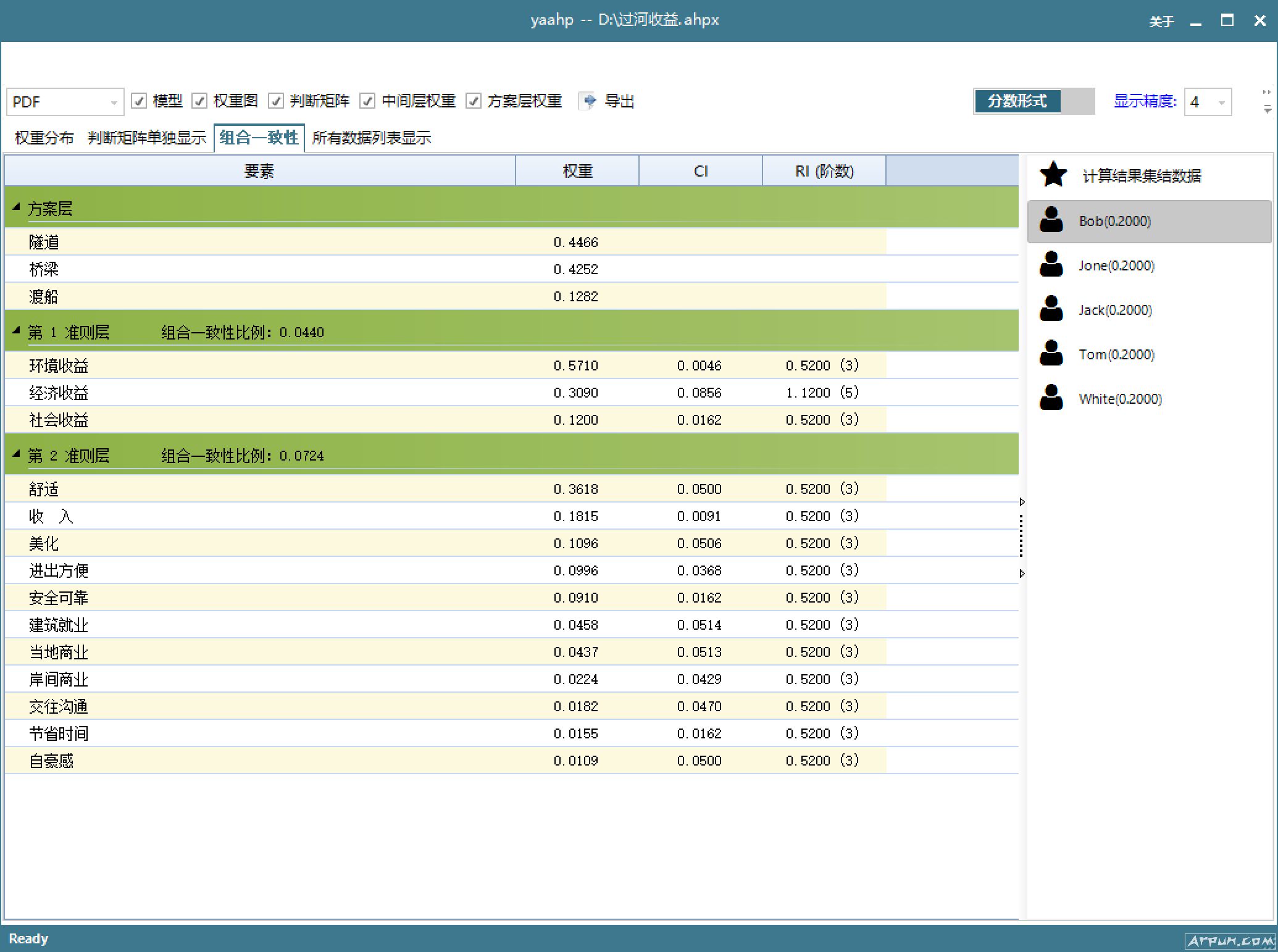 ר�ҵ����ʾ���ʲô�򿪣���ô���úꣿ��ô�����������