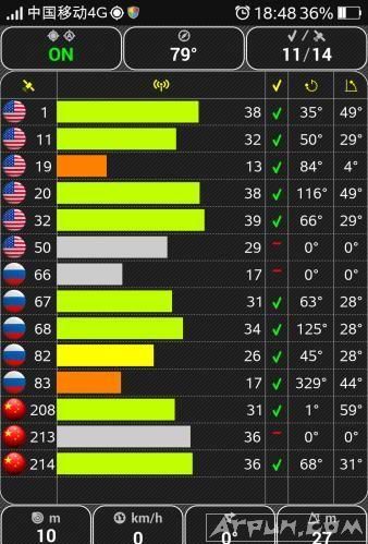 ��������������ô���أ����������������������ر�������������ô���أ�