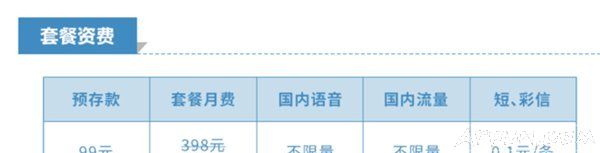中国移动联通电信不限流量套餐对比图文