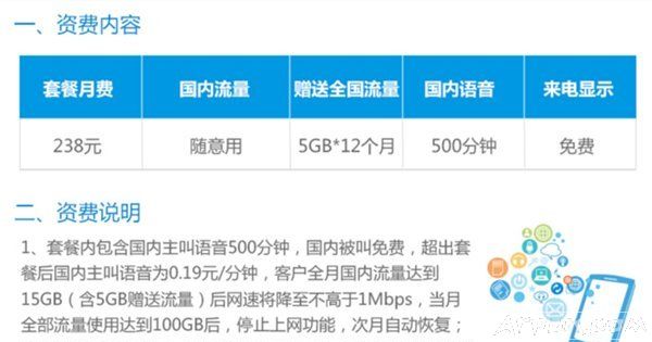 中国移动联通电信不限流量套餐对比图文