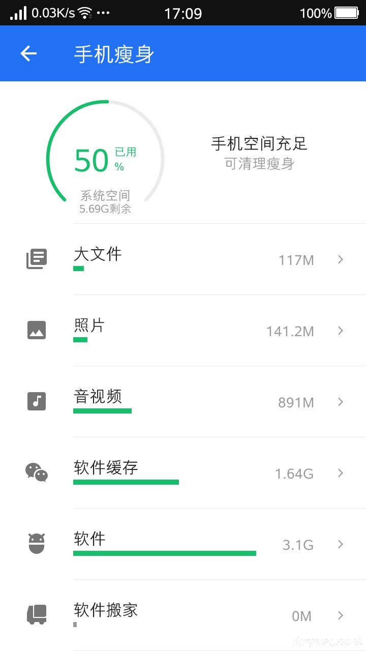 �����������ɾ����