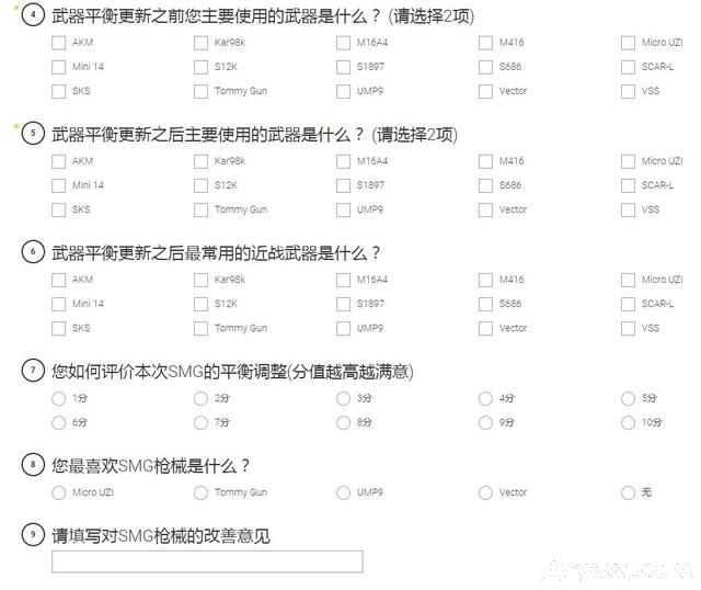《绝地求生》发起武器平衡补丁调查