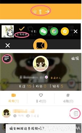 ΢����Ƶ��η���������Ȧ��