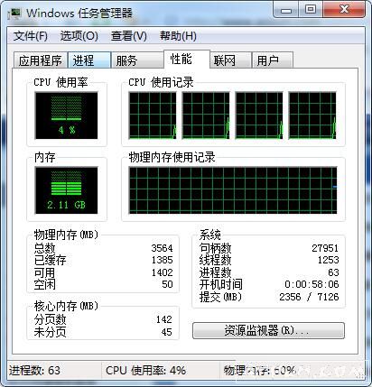 CPU�����ʺ�CPUʹ������ʲô��ͬ