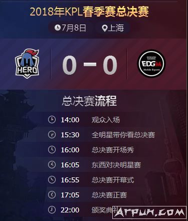 ������ҫ2018KPL�������������� �������㿪ʼ?