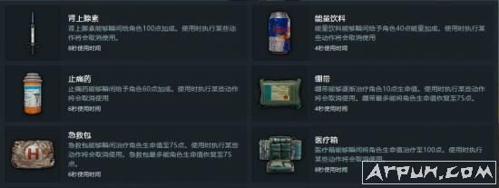 ���������̼�ս��ҩƷ���������ࣺ����ҩ��Ѫ��ҩ