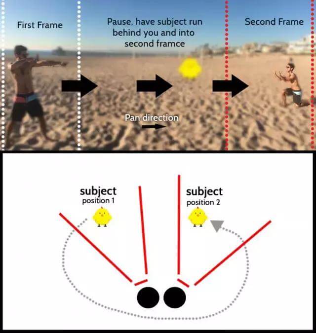 ���µ�ios 12 3����ʵ�ù��ܷ�����Чƻ���ֻ�iOS 12ϵͳ�������ˣ� iPhone�ڴ��ͷš���������ߵȵȹ�����get����