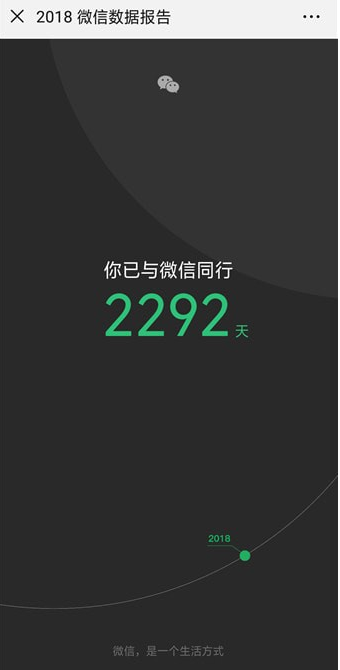 如何查看2018年微信数据报告?