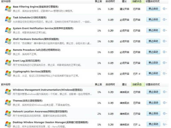 Win7系统进程优化了图形操作流程win7系统进程优化的图文操作过程