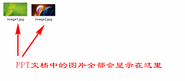 һ����ȡPPT�õ�Ƭ�е�����ͼƬ