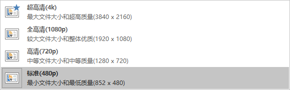 如何将PPT文件导出保存为超清晰视频?