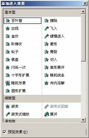 ��PowerPoint���������⶯��Ч���Ļ�������PowerPoint�������⶯��Ч���Ļ�������