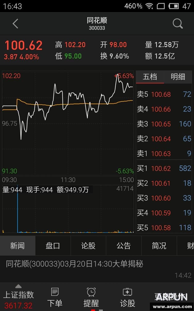 同花顺手机炒股软件