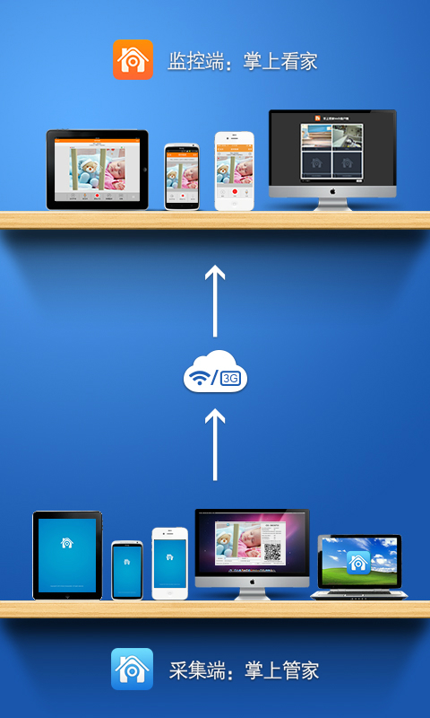 掌上看家采集端