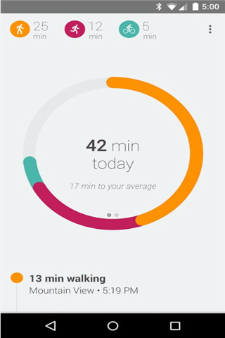 Google����(Google Fit)