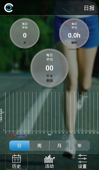 �����ֻ�