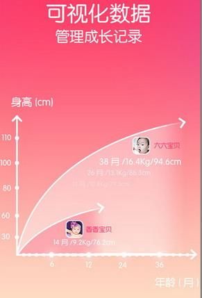 ����֪����׿��