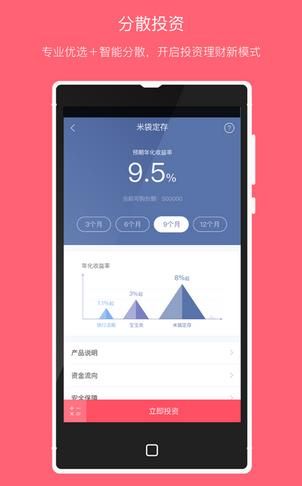 米袋理财app手机版