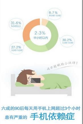 护眼宝安卓版官方版