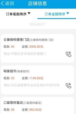 ������С��app