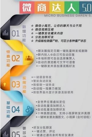 微商达人5.0授权码