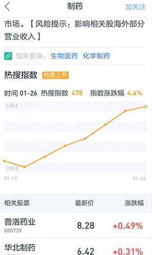 百度股市通安卓版官方版