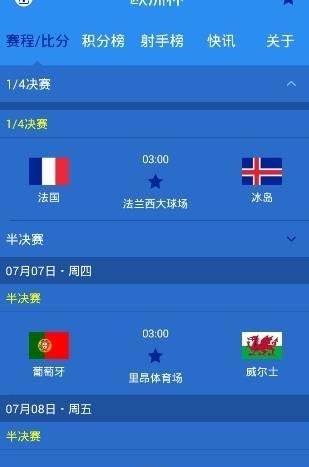 2016欧洲杯葡萄牙vs威尔士盘口赔率分析 最新版