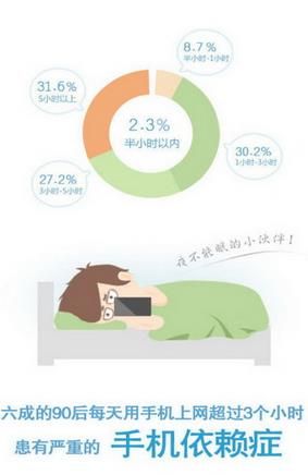 ���۱���׿��ٷ���