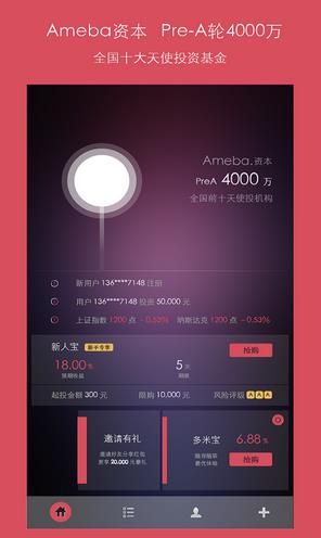 多米金融最新版