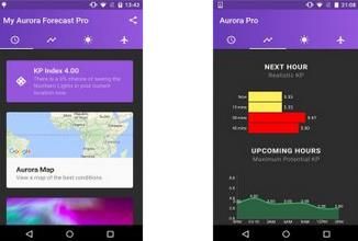 �ҵļ���Ԥ�� My Aurora Forecast