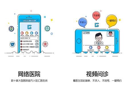 ��ҽ����