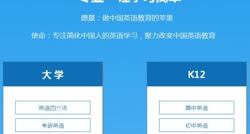 �ǻ�Ӣ���������������  ��׿��